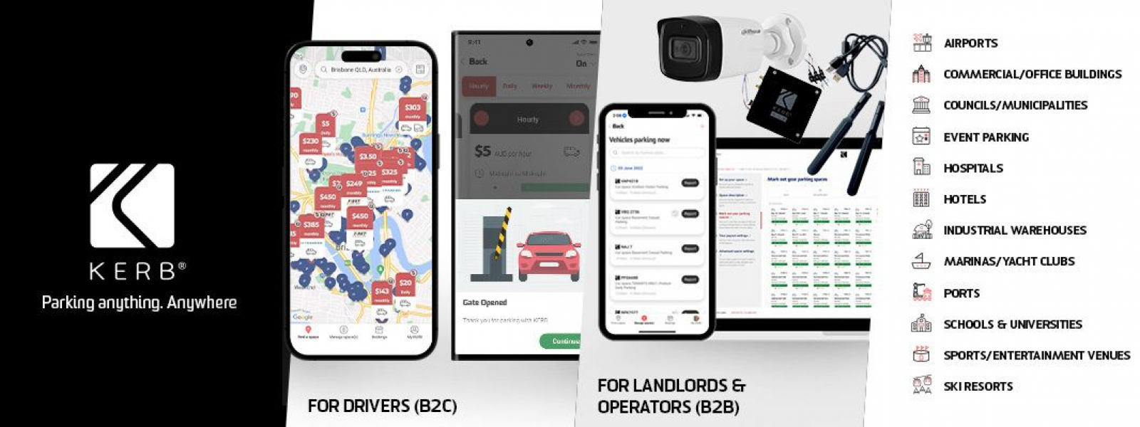 Disrupt $1T ParkingSector