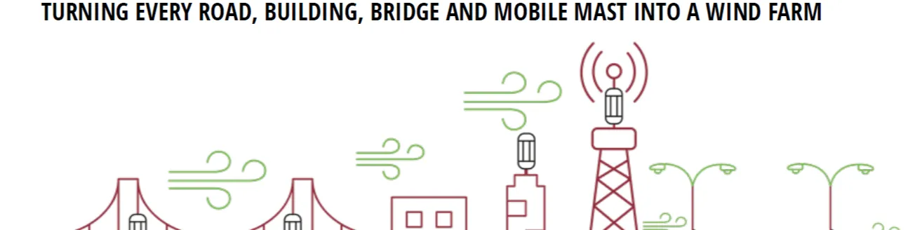 Alpha 311 - Scalable Wind Energy